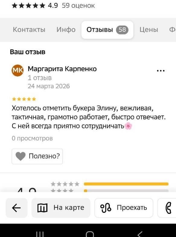 Ваши отзывы — Niki.Models, Москва