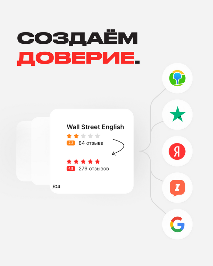 Об агентстве — Grigory UX, Москва
